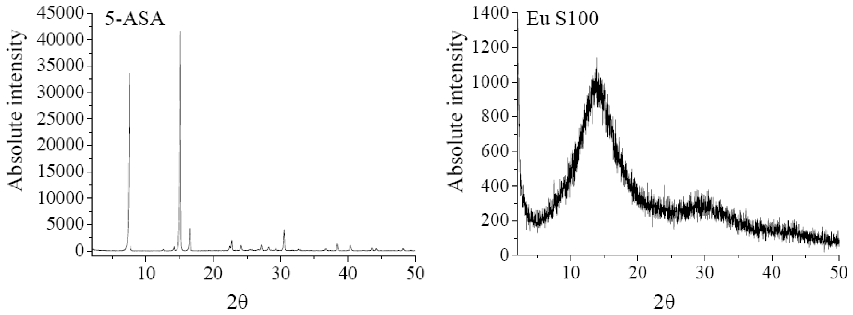 Ijms 13 06454f6a 1024