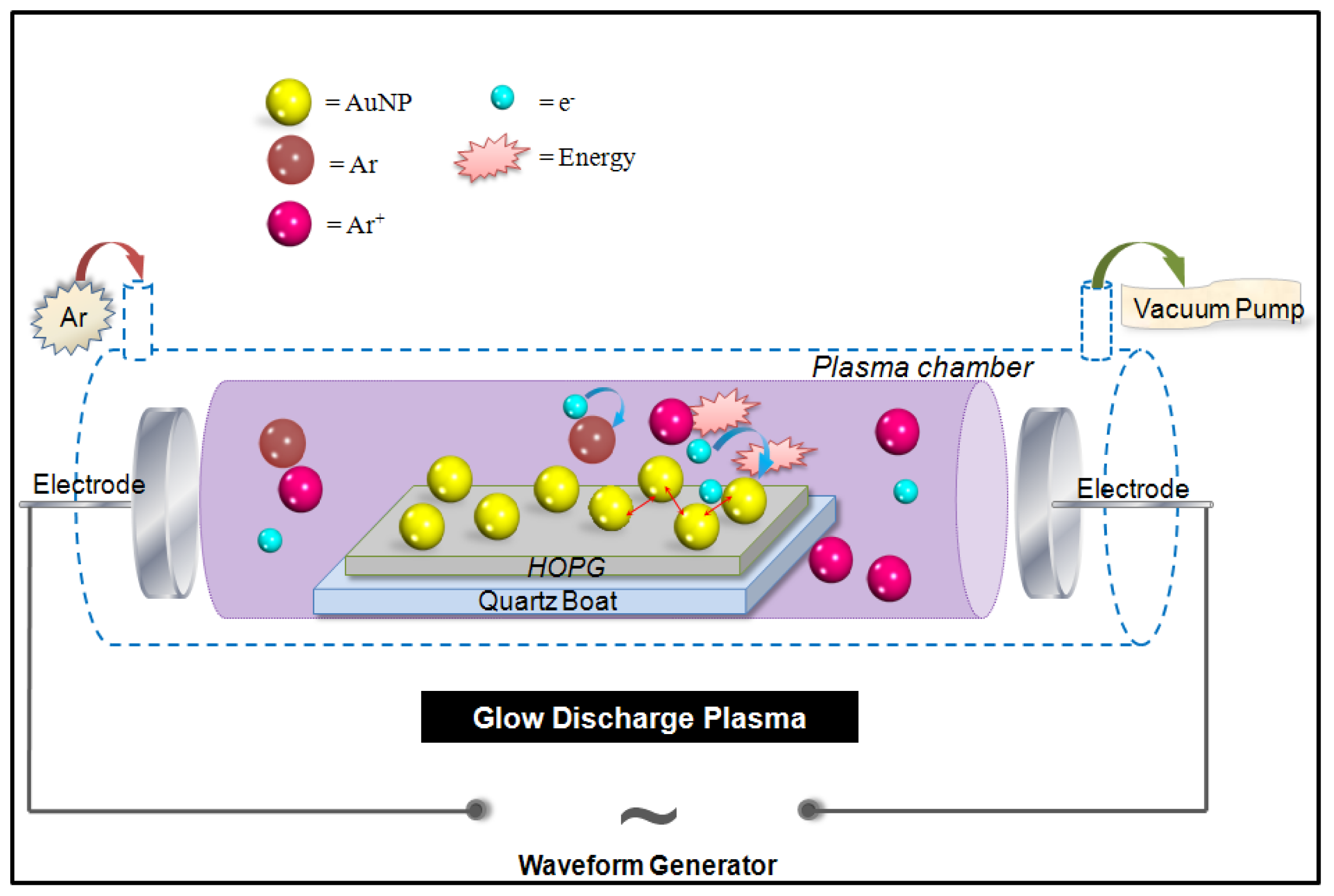 Ijms 13 06534f1 1024
