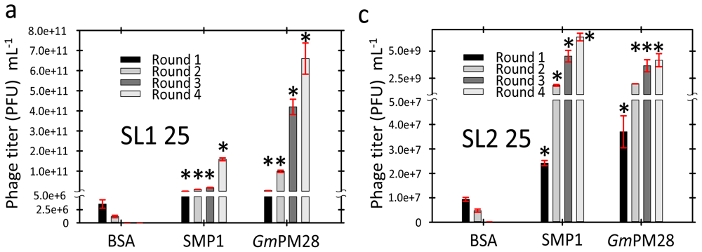 Ijms 13 06582f2a 1024