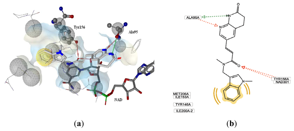 Ijms 13 06620f1 1024