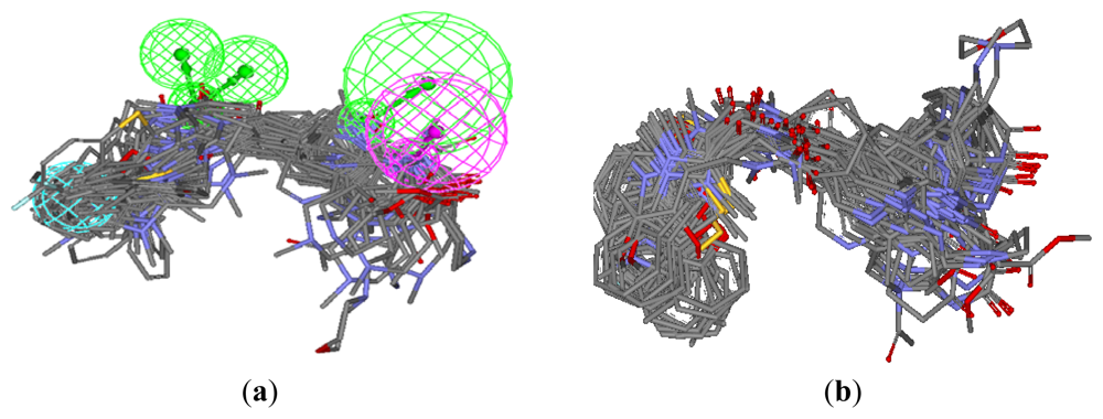 Ijms 13 06620f3 1024