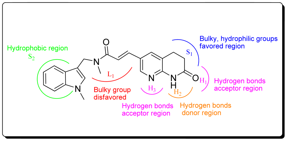 Ijms 13 06620f7 1024