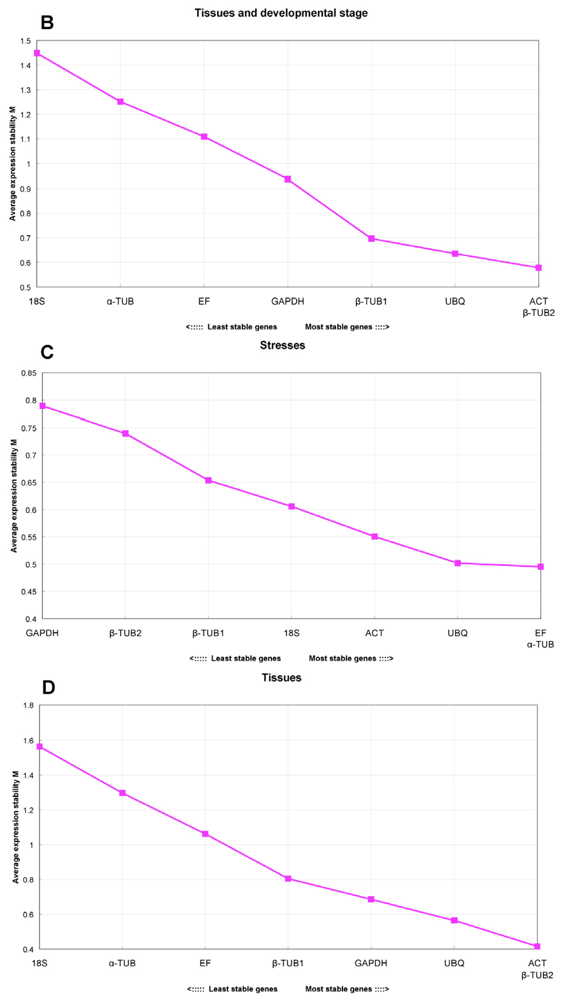 Ijms 13 06944f3b 1024