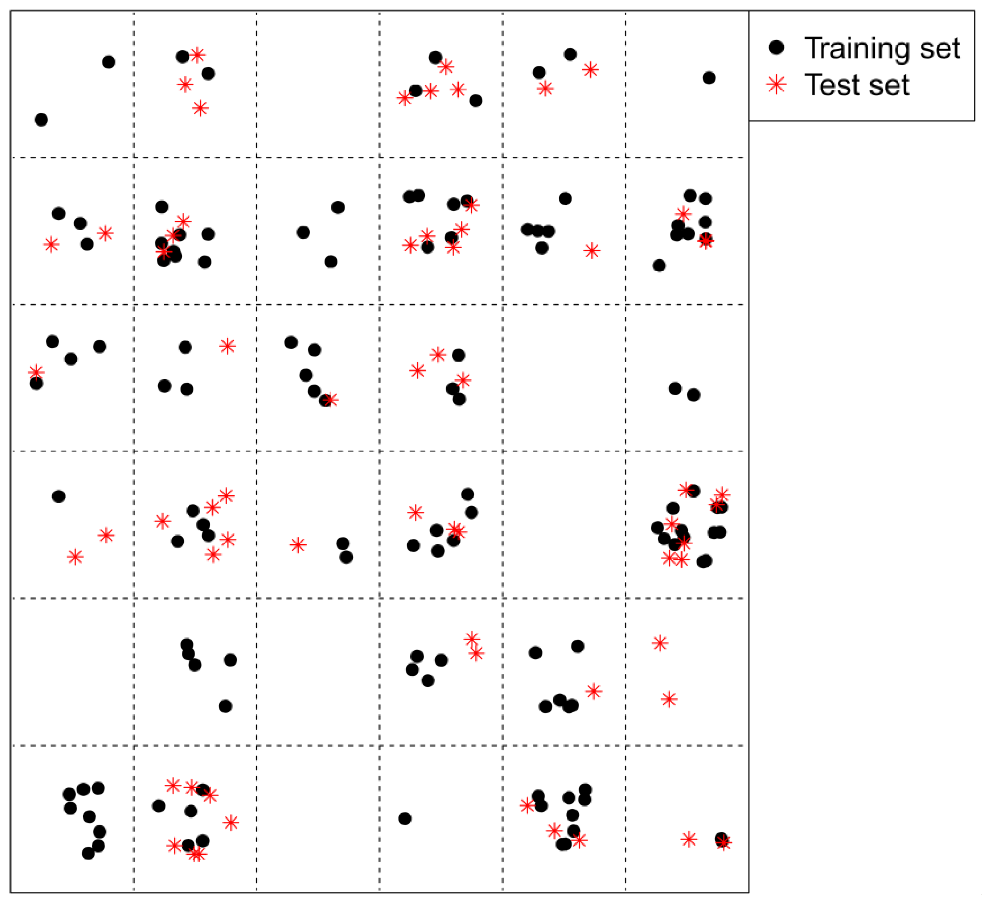 Ijms 13 07015f1 1024