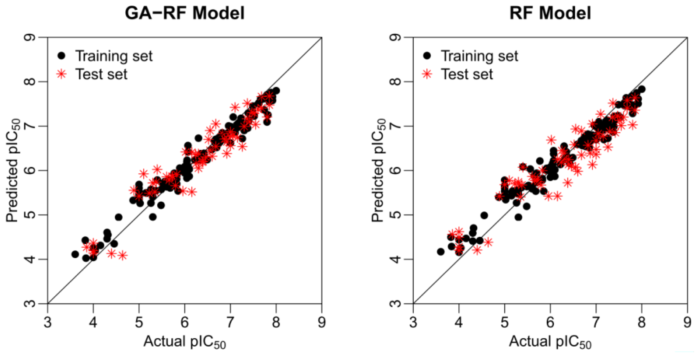 Ijms 13 07015f2 1024