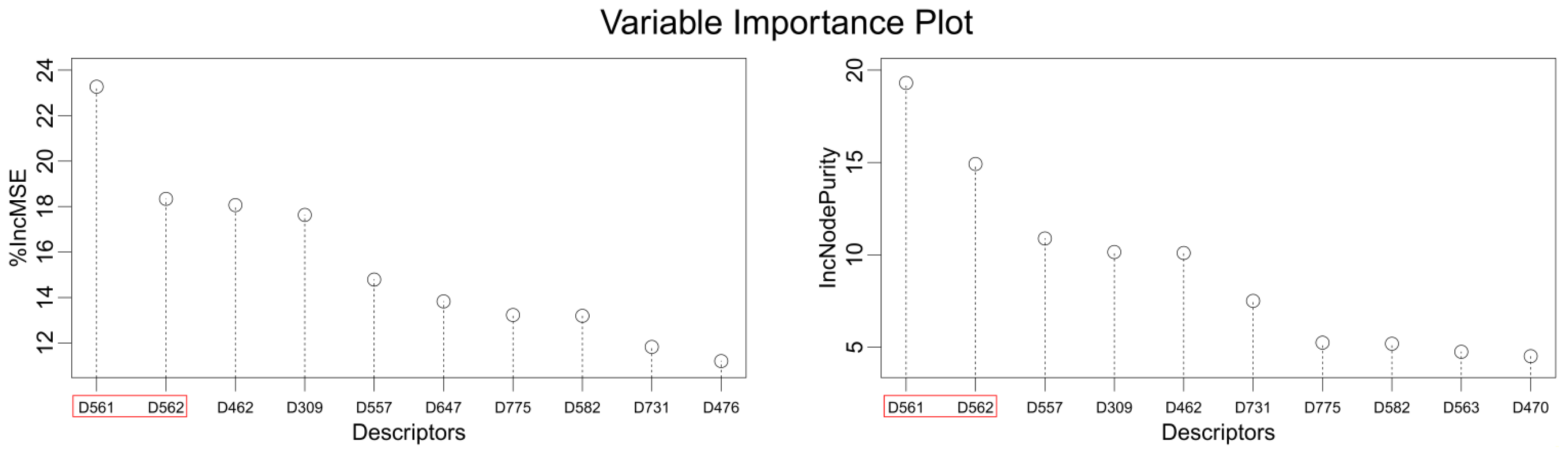 Ijms 13 07015f5 1024