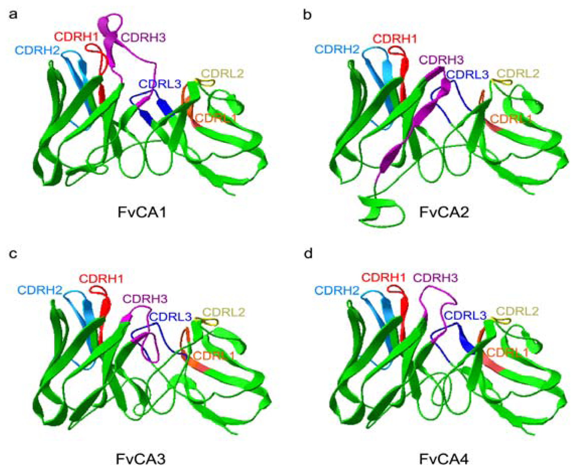 Ijms 13 07038f5 1024