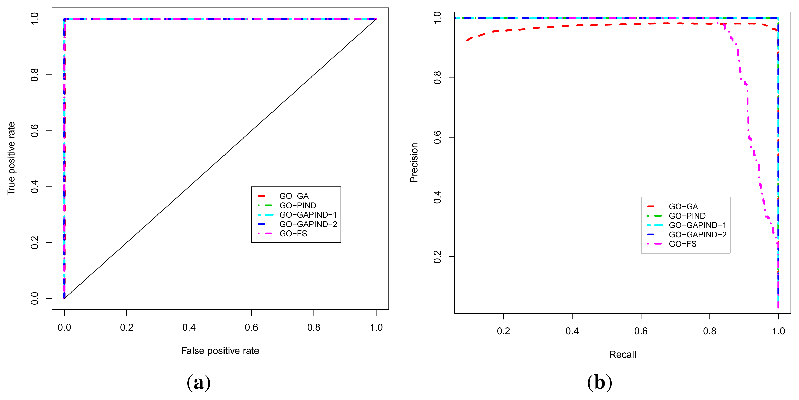Ijms 13 07283f3 1024