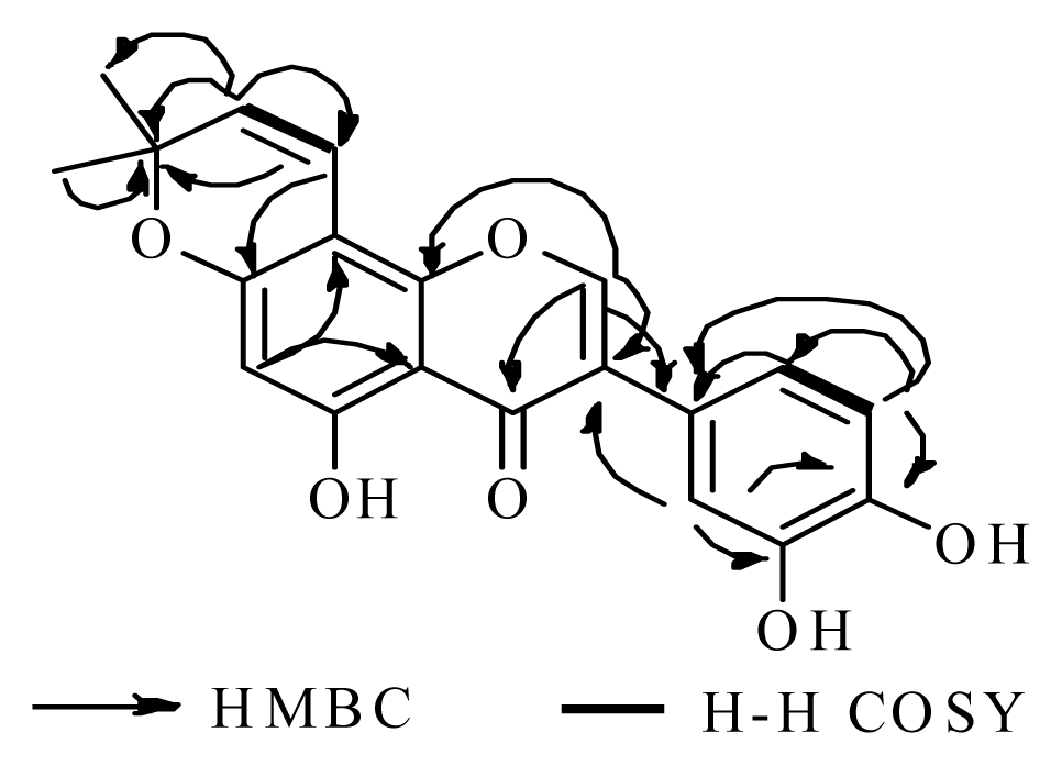 Ijms 13 07375f2 1024