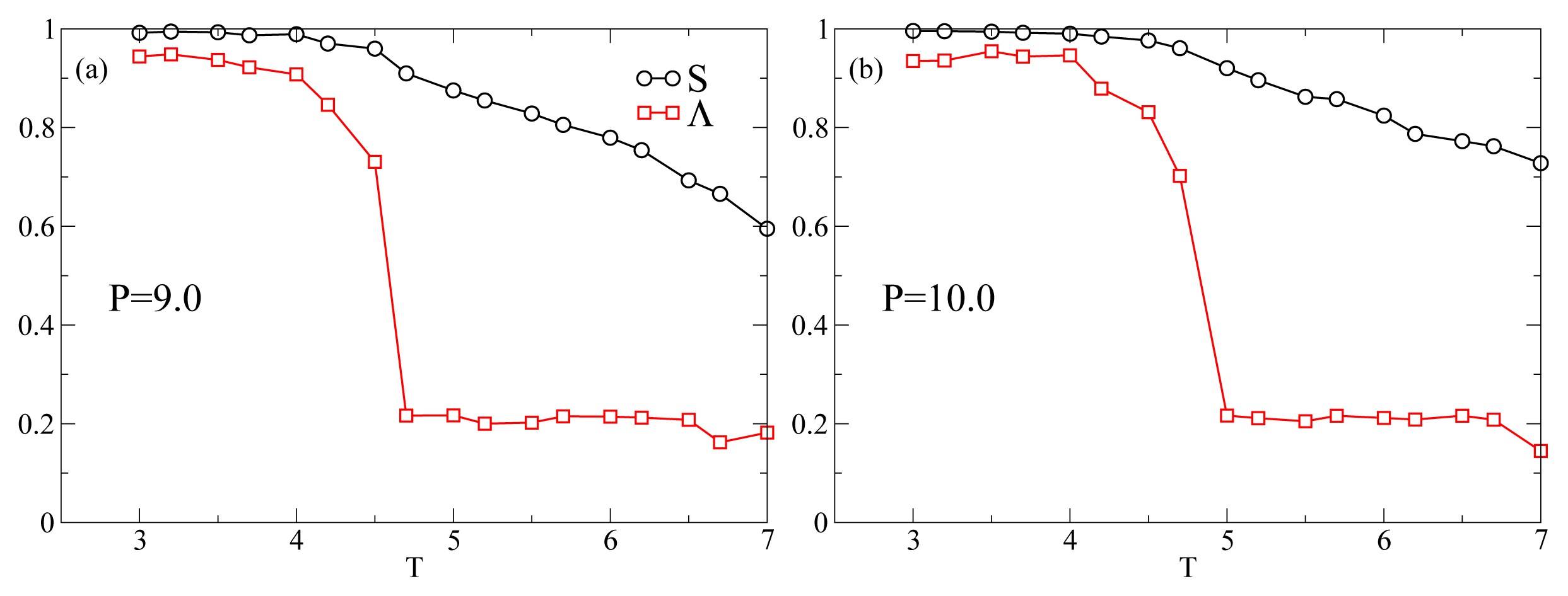 Ijms 13 07854f1a 1024