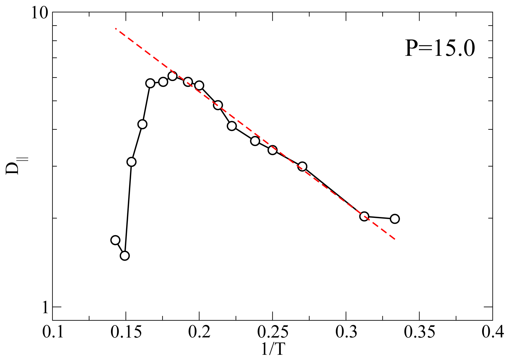 Ijms 13 07854f5b 1024