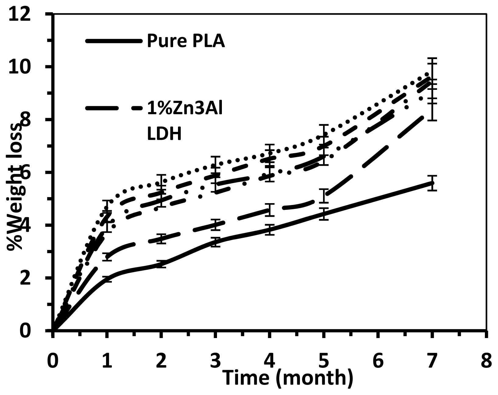 Ijms 13 07938f8 1024