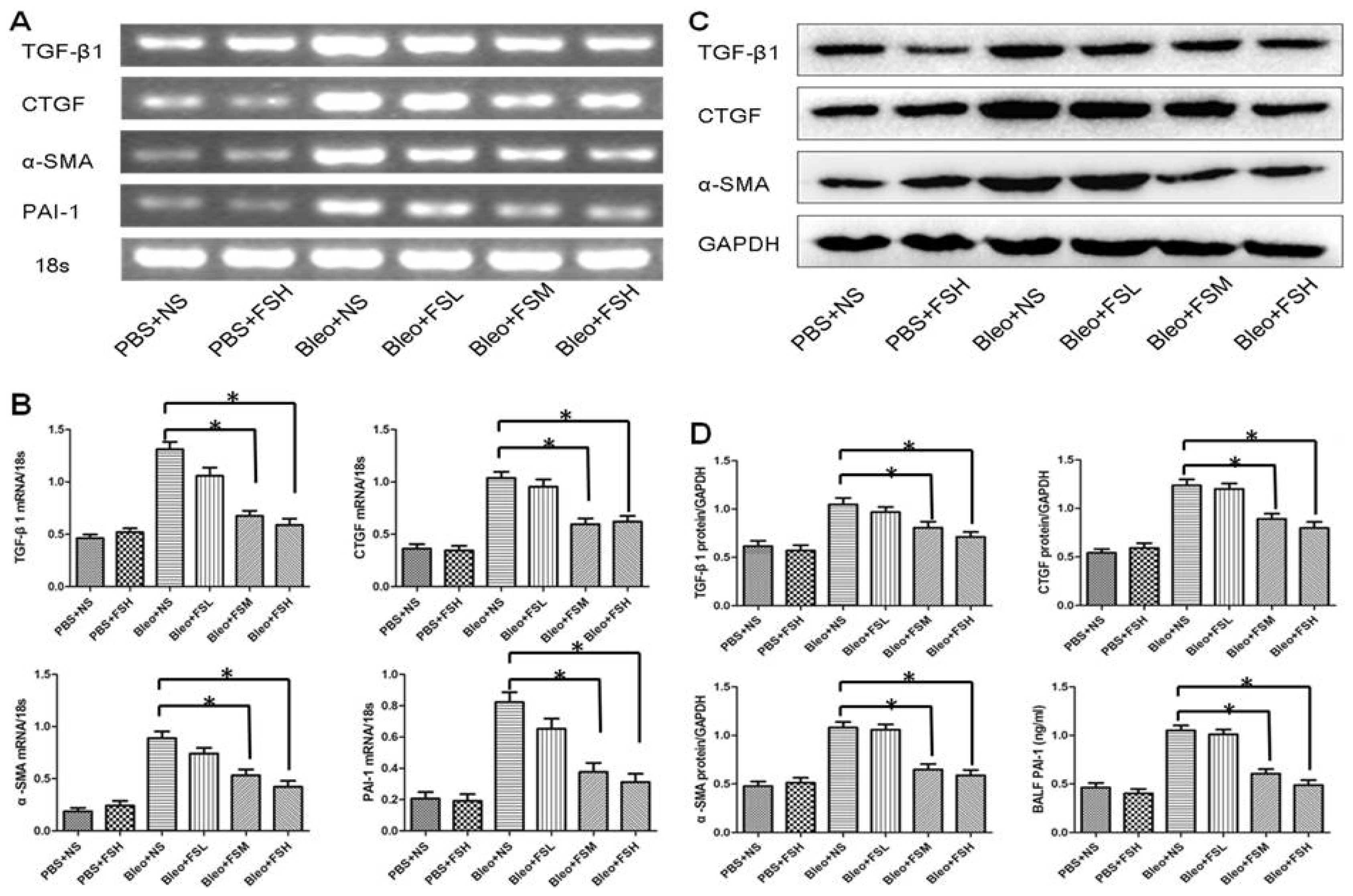 Ijms 13 08293f4 1024