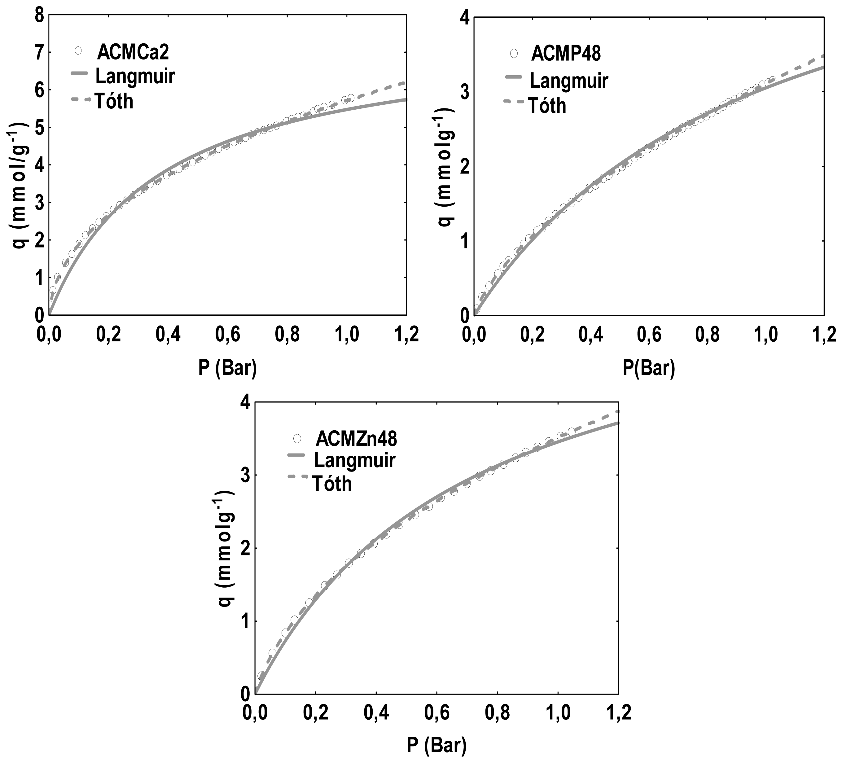 Ijms 13 08388f2 1024