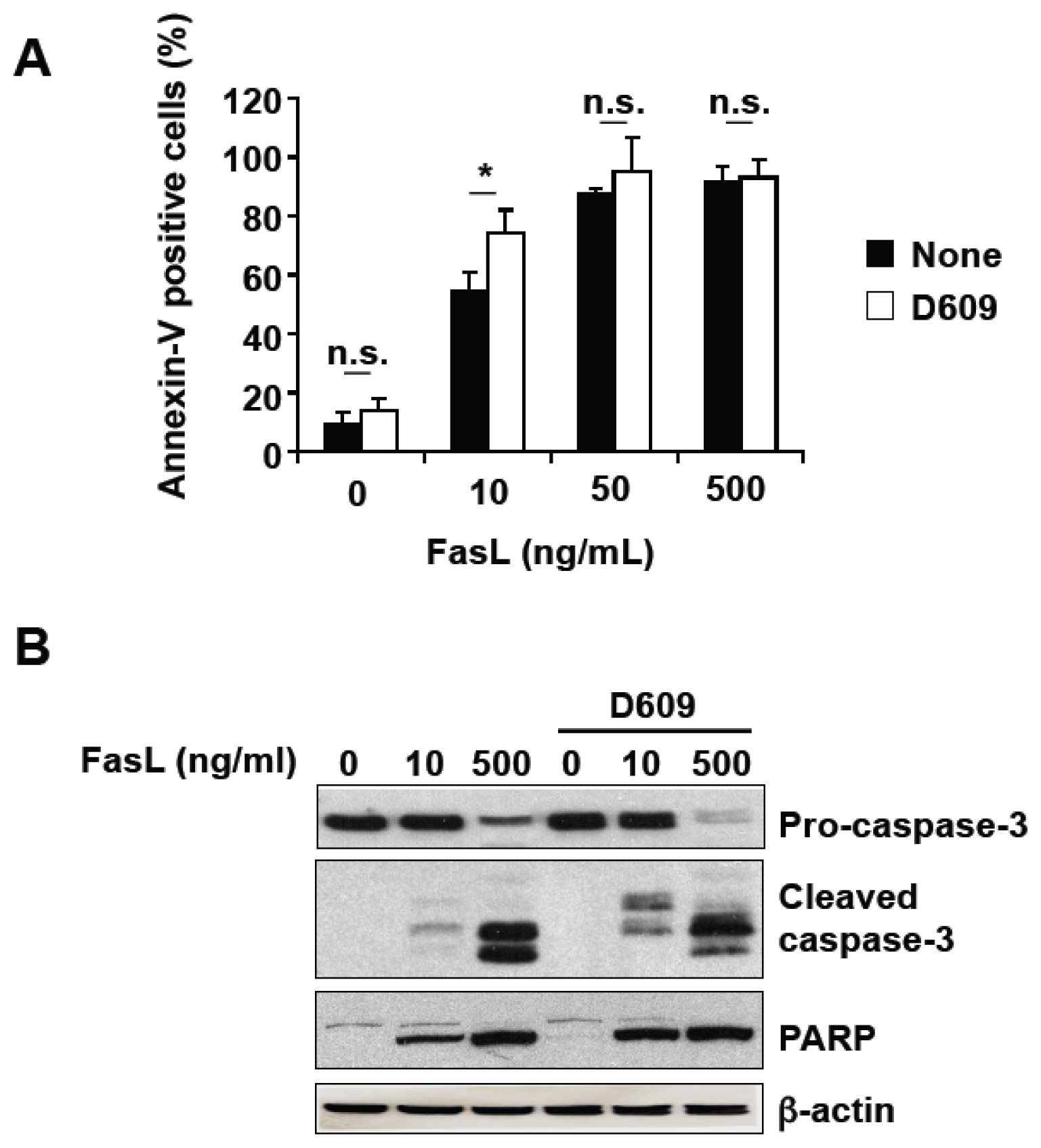 Ijms 13 08834f2 1024