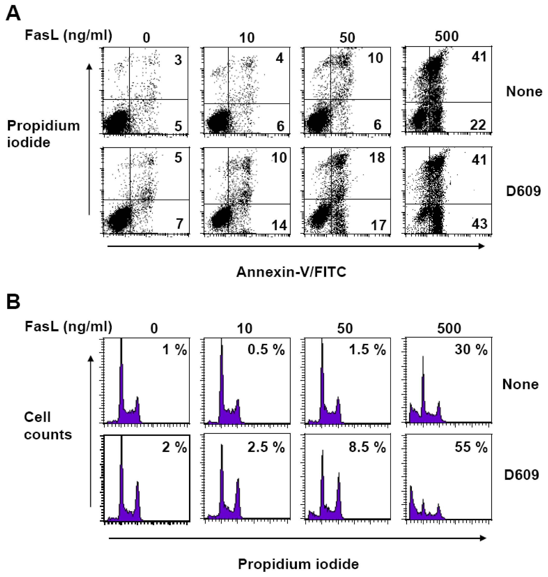 Ijms 13 08834f3 1024