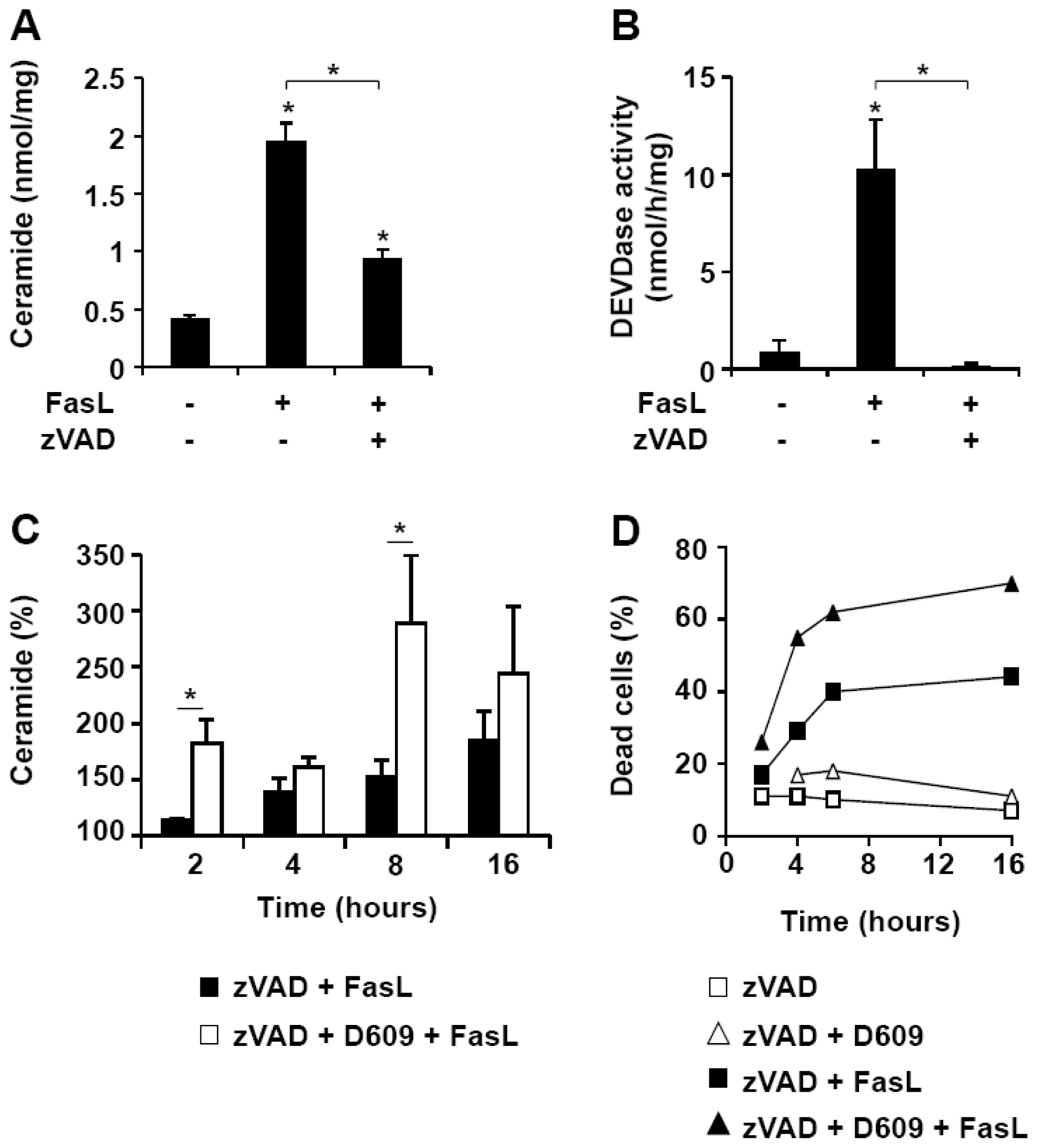 Ijms 13 08834f5 1024