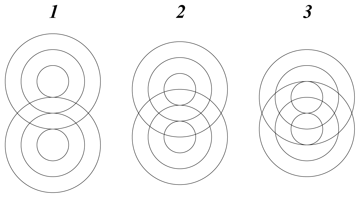 Ijms 13 09081f1 1024