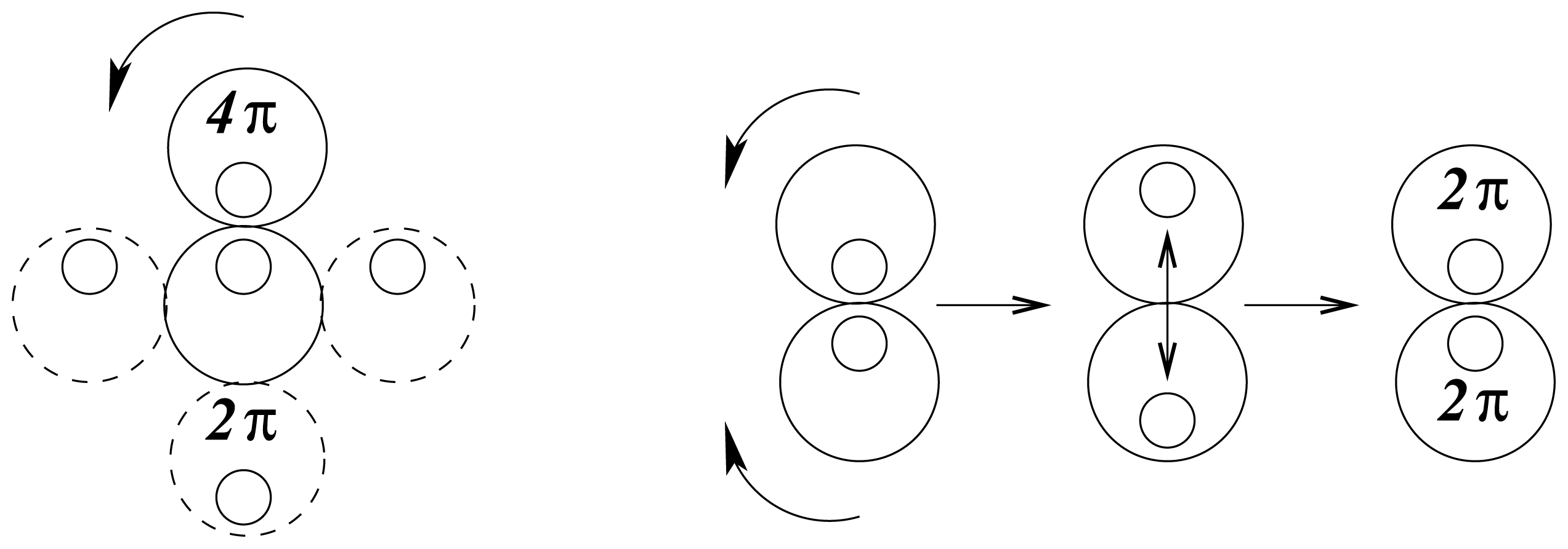 Ijms 13 09081f2 1024