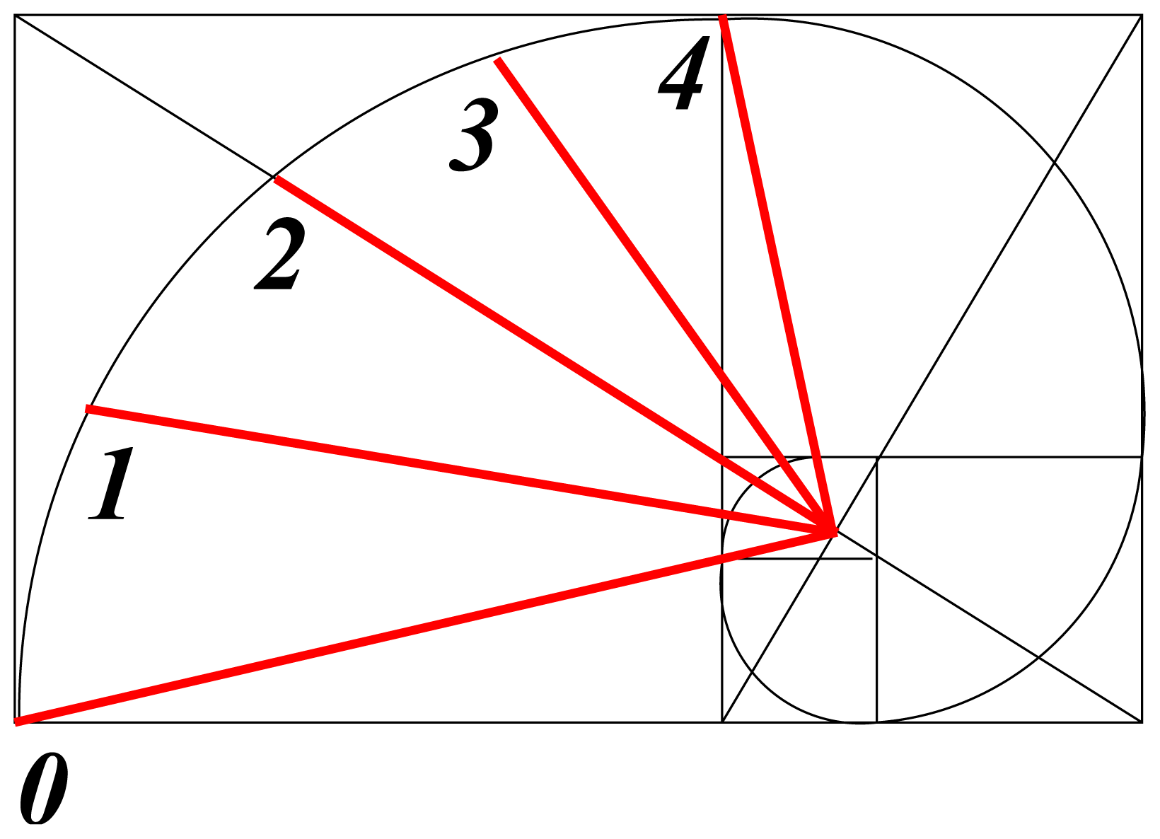 Ijms 13 09081f3 1024