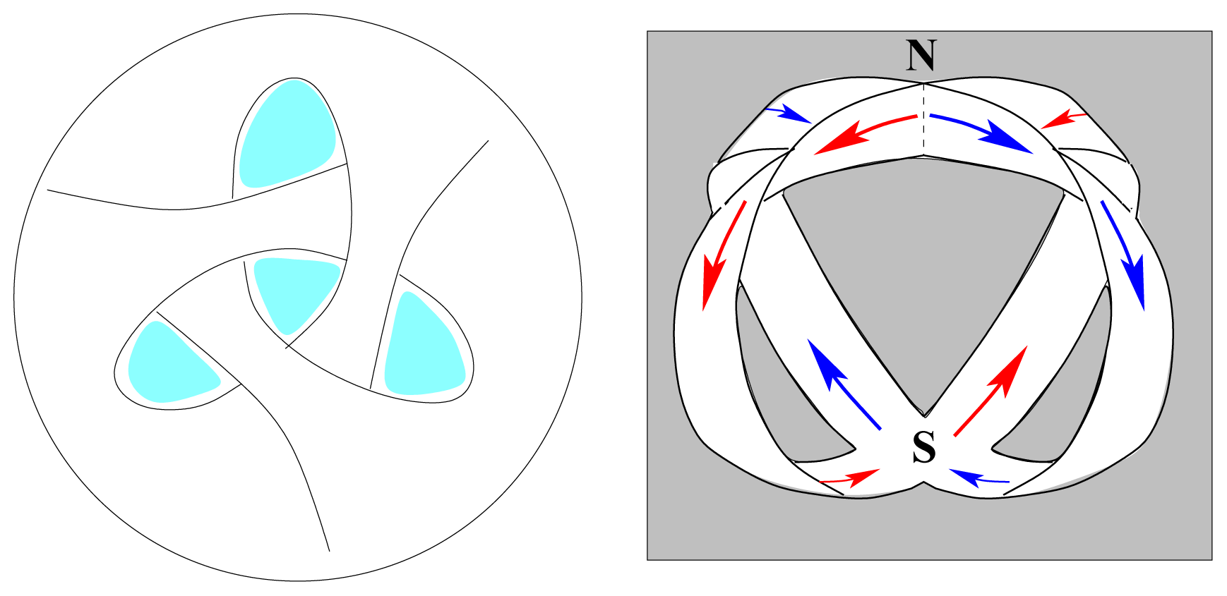 Ijms 13 09081f4 1024