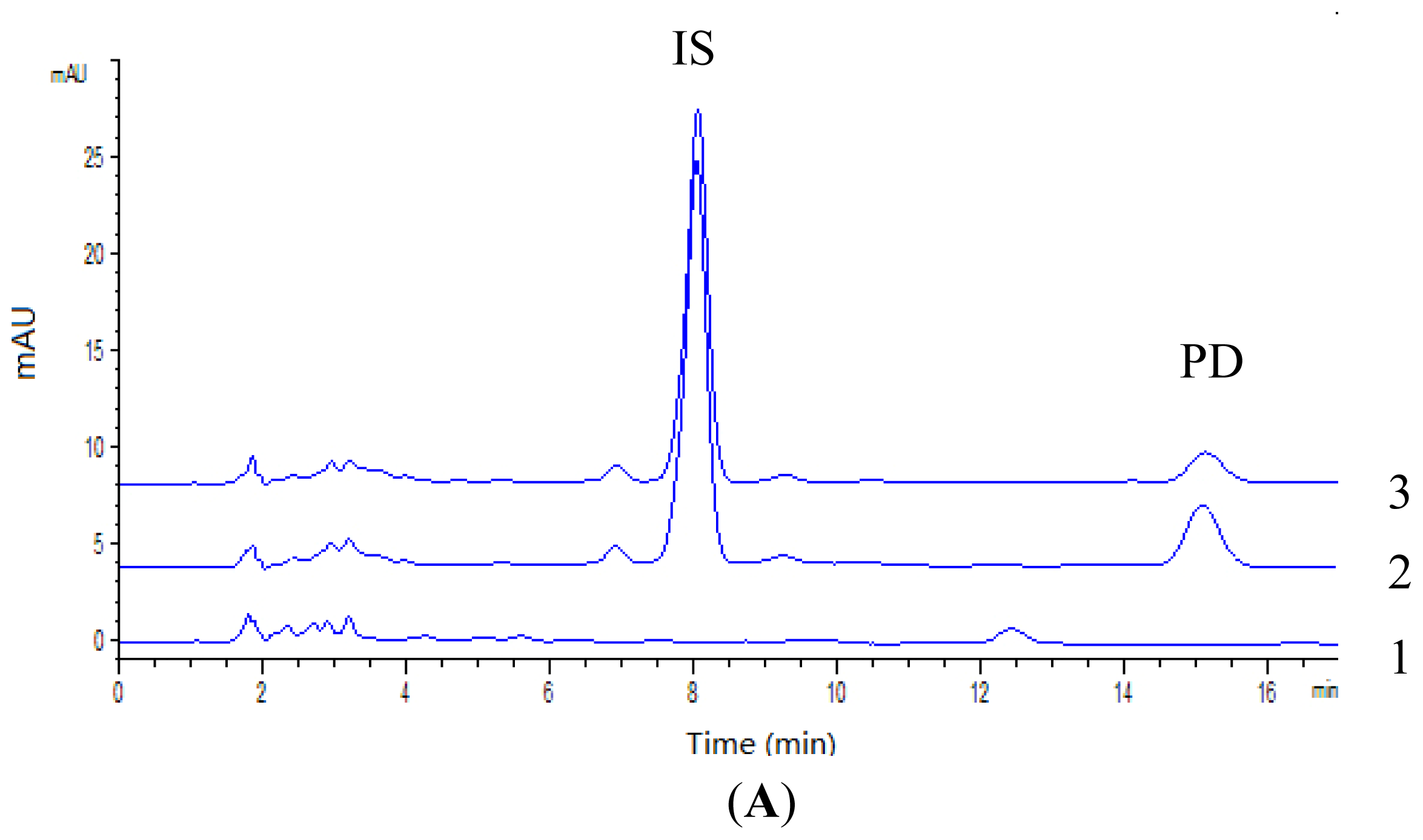 Ijms 13 09129f2a 1024