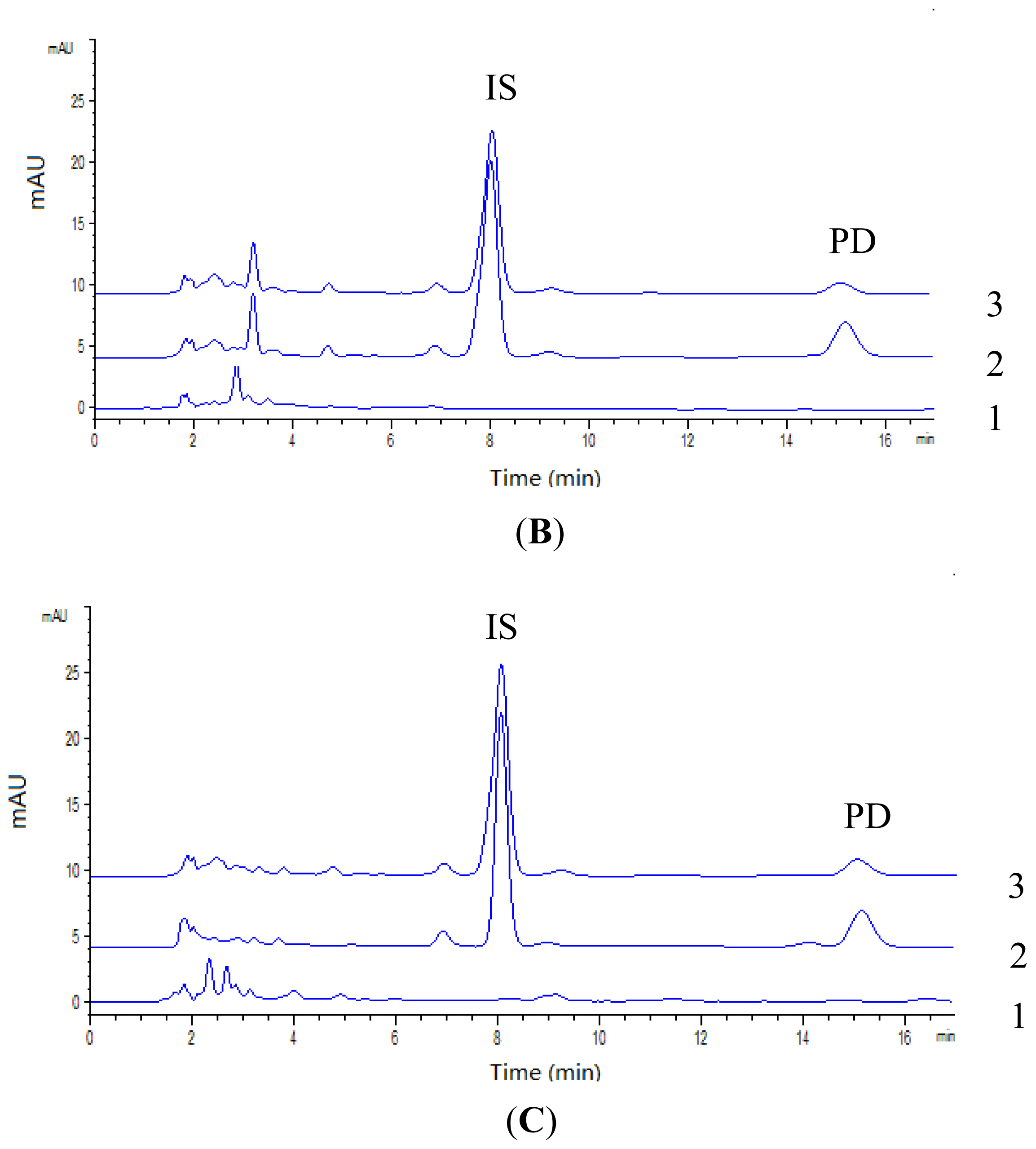 Ijms 13 09129f2b 1024
