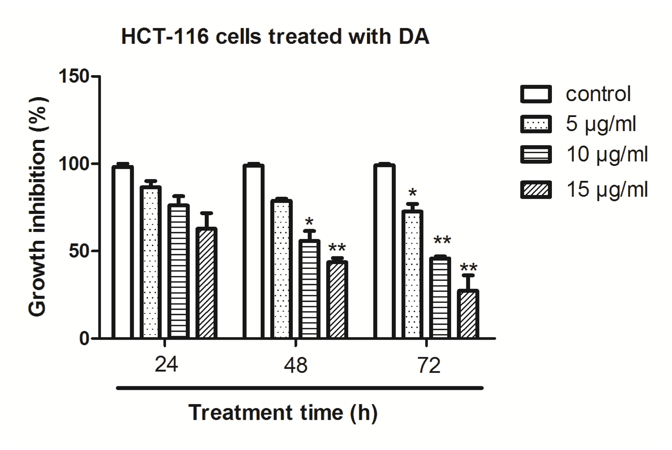 Ijms 13 09184f2 1024