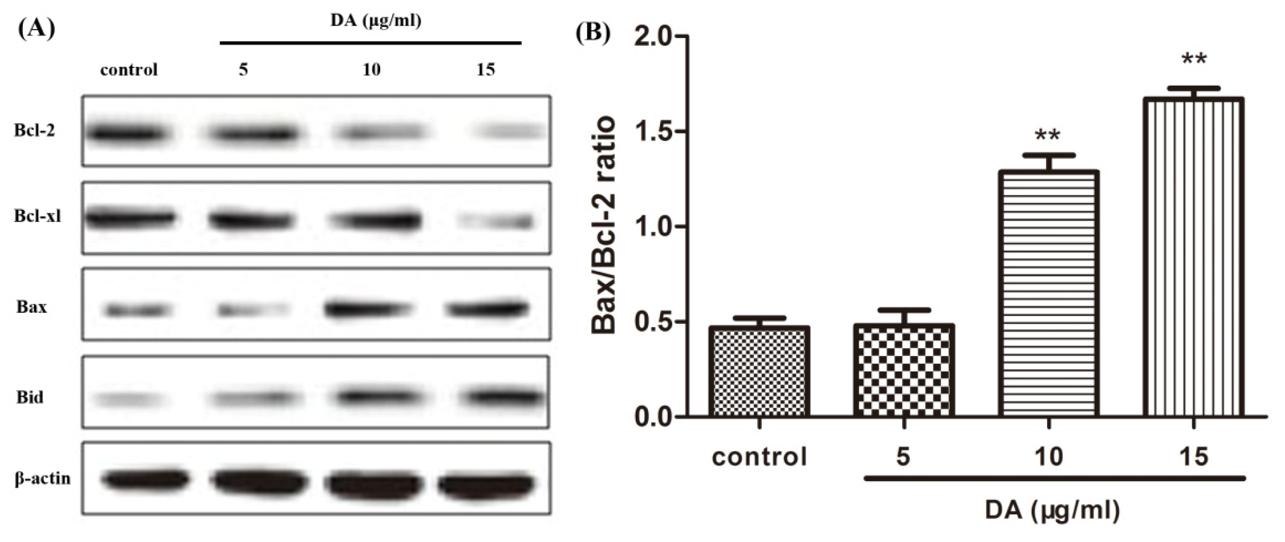 Ijms 13 09184f5 1024