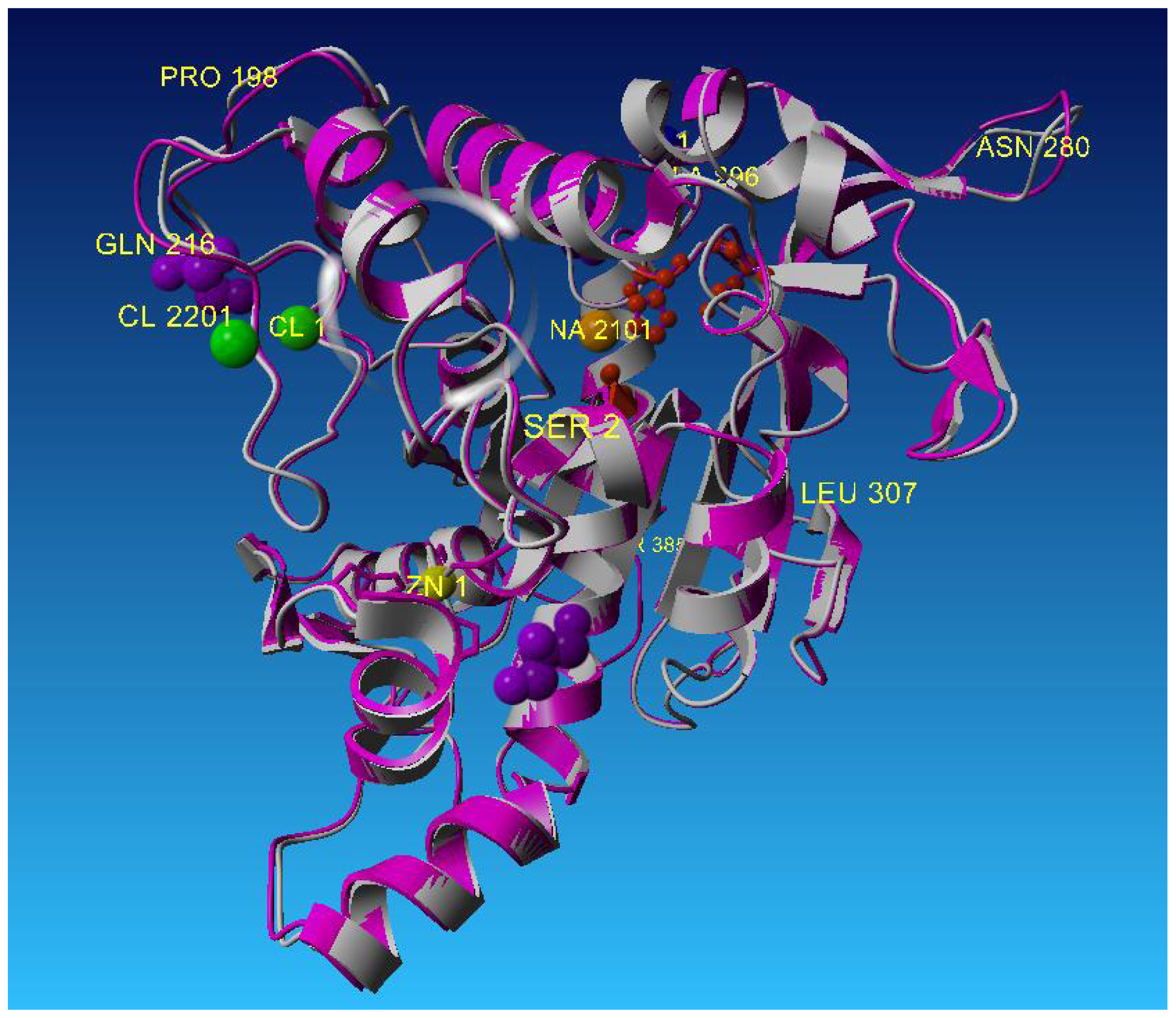 Ijms 13 09207f4 1024