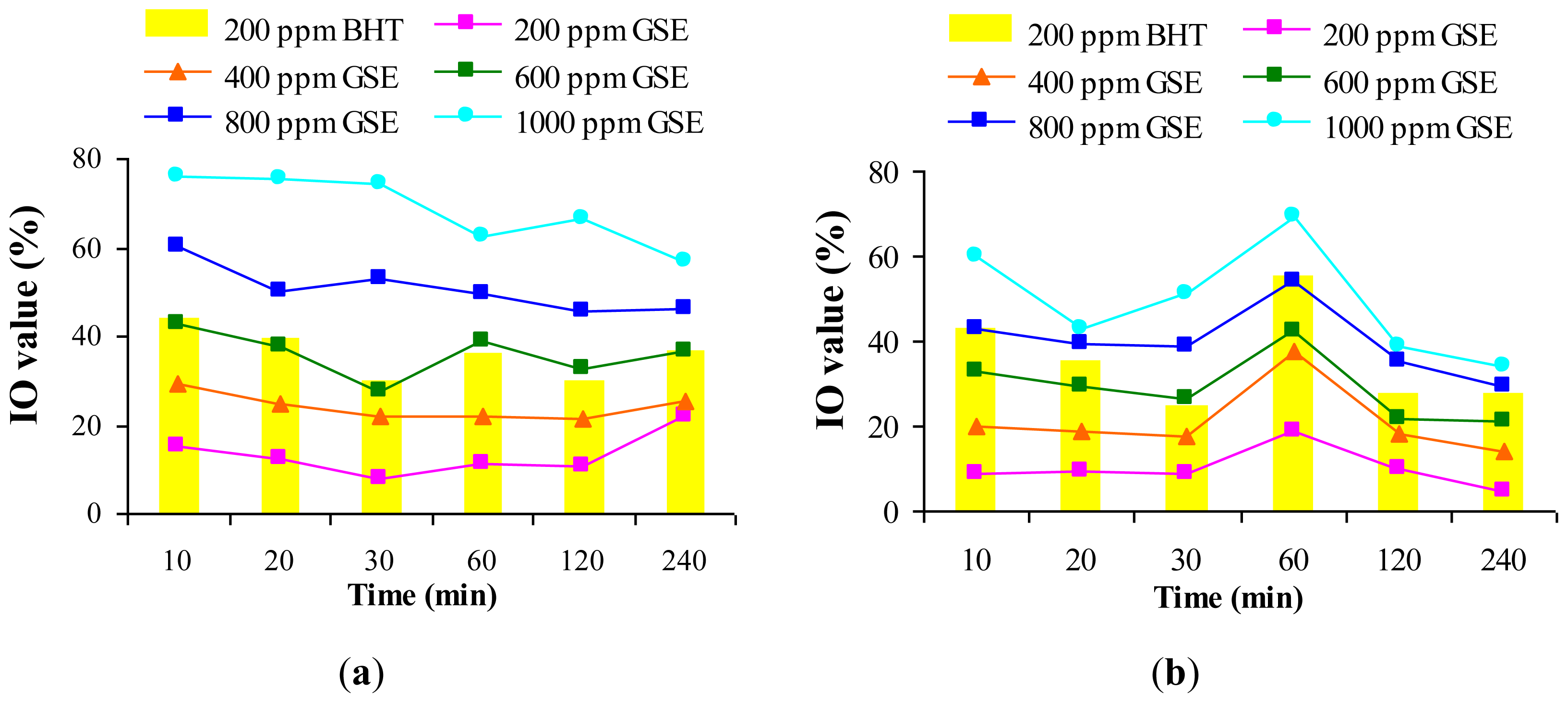Ijms 13 09240f1 1024