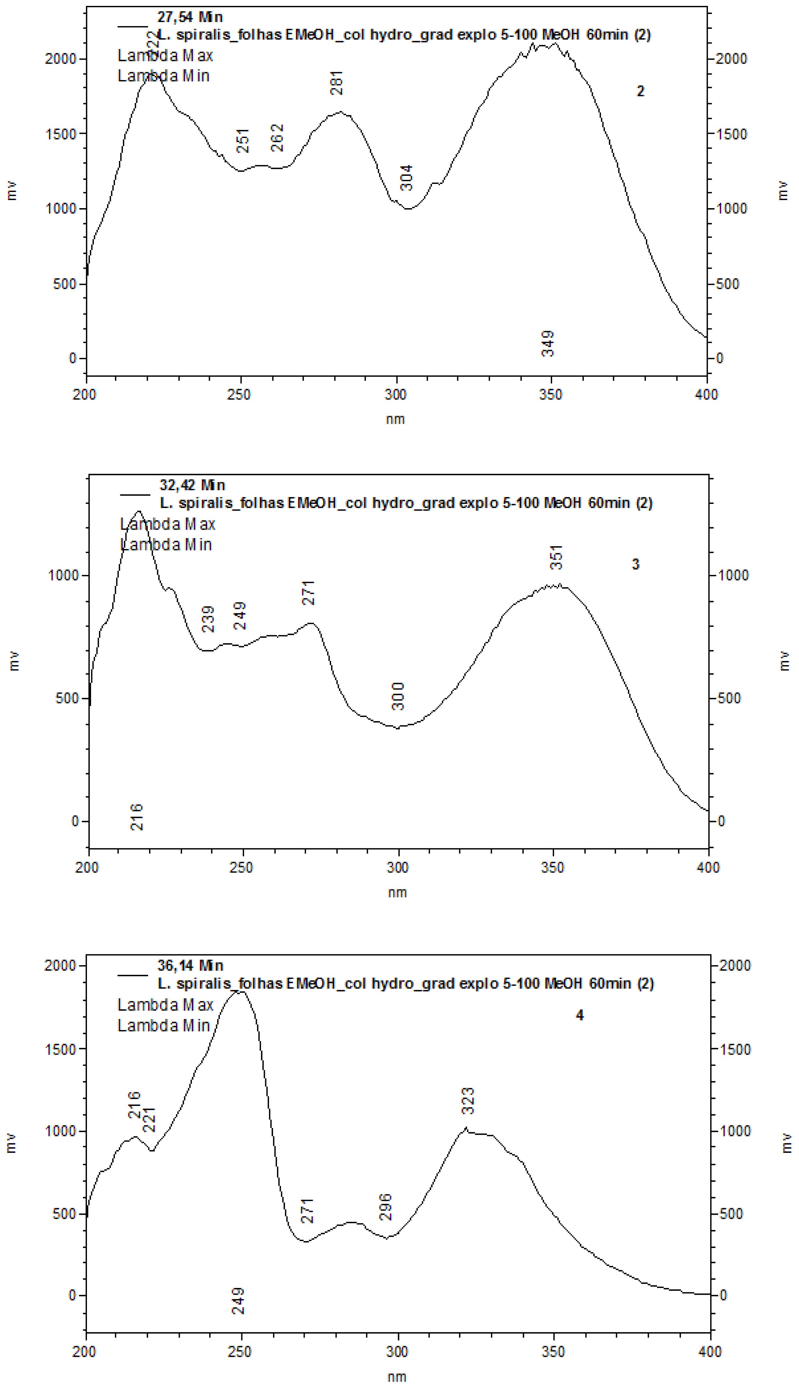 Ijms 13 09260f2b 1024