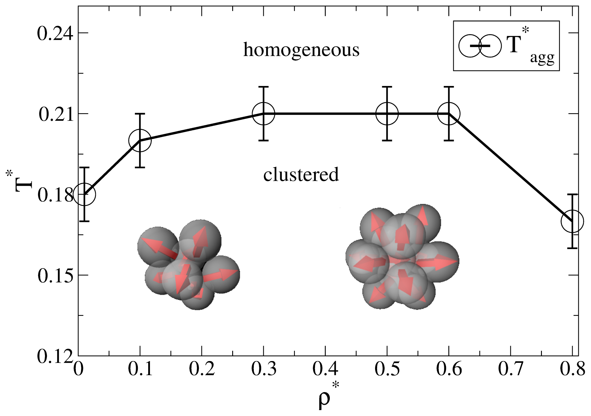 Ijms 13 09431f1 1024