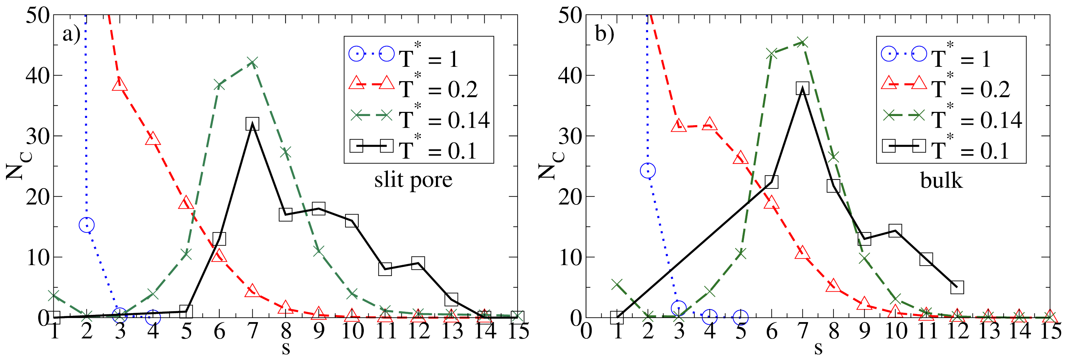Ijms 13 09431f2 1024