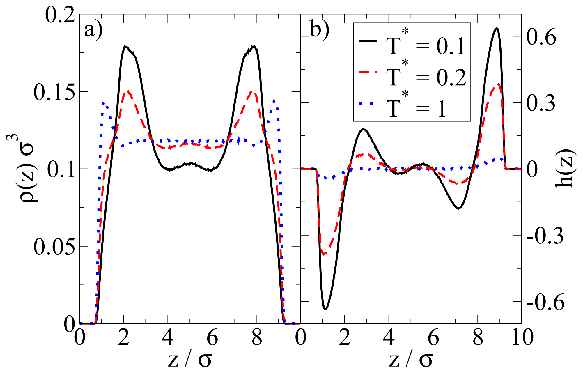 Ijms 13 09431f4 1024