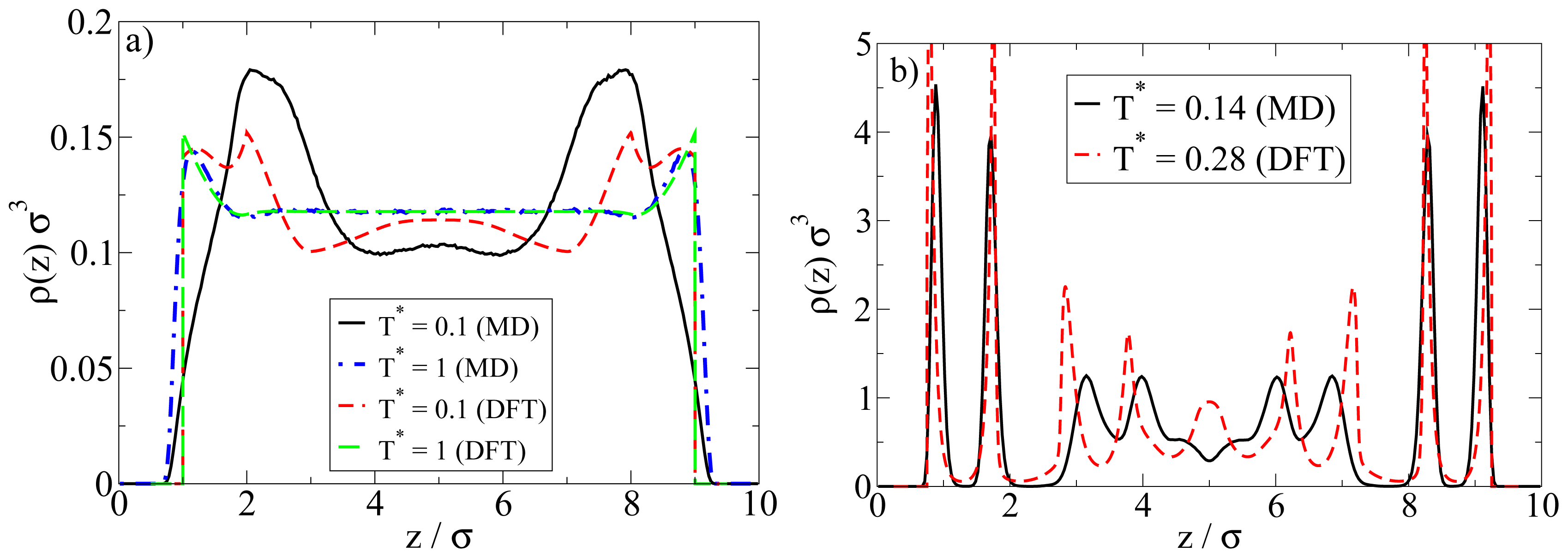 Ijms 13 09431f9 1024