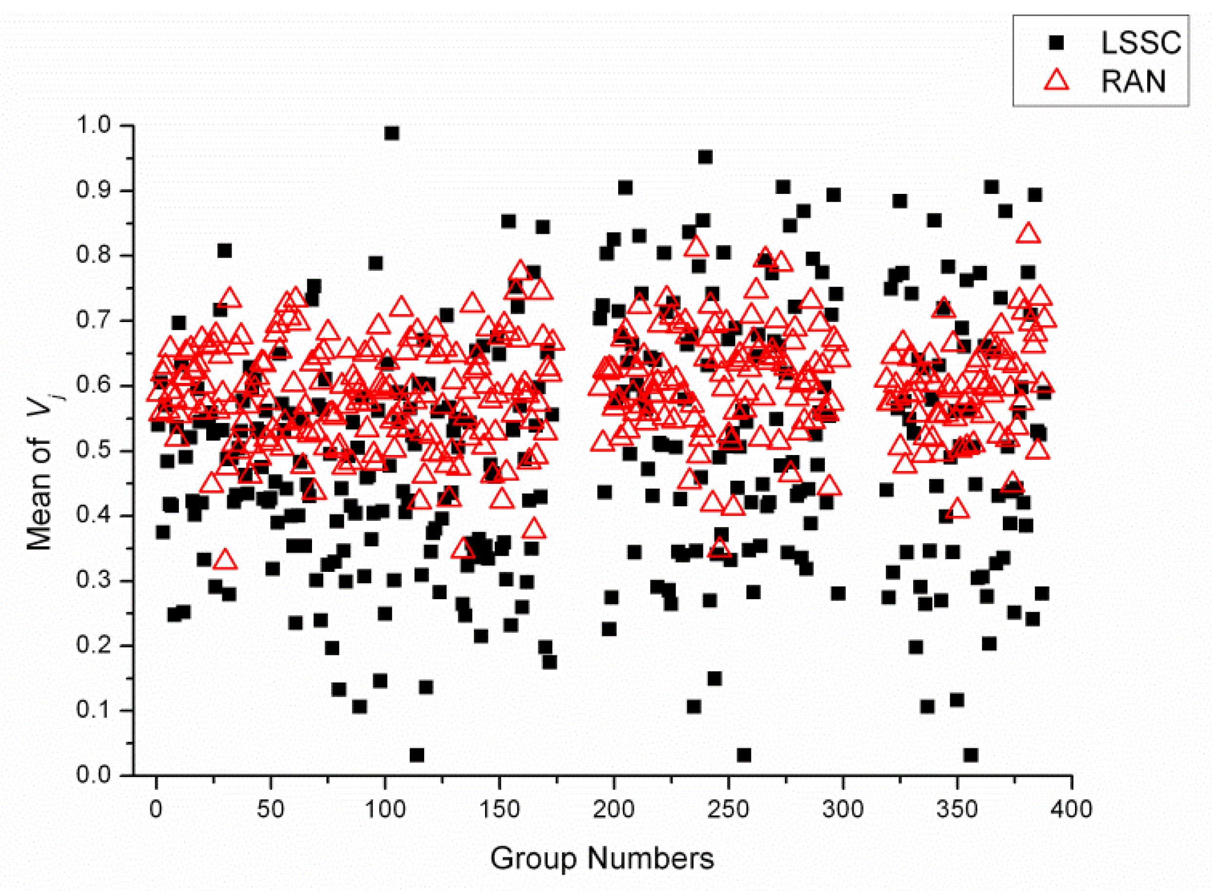 Ijms 13 09514f3 1024