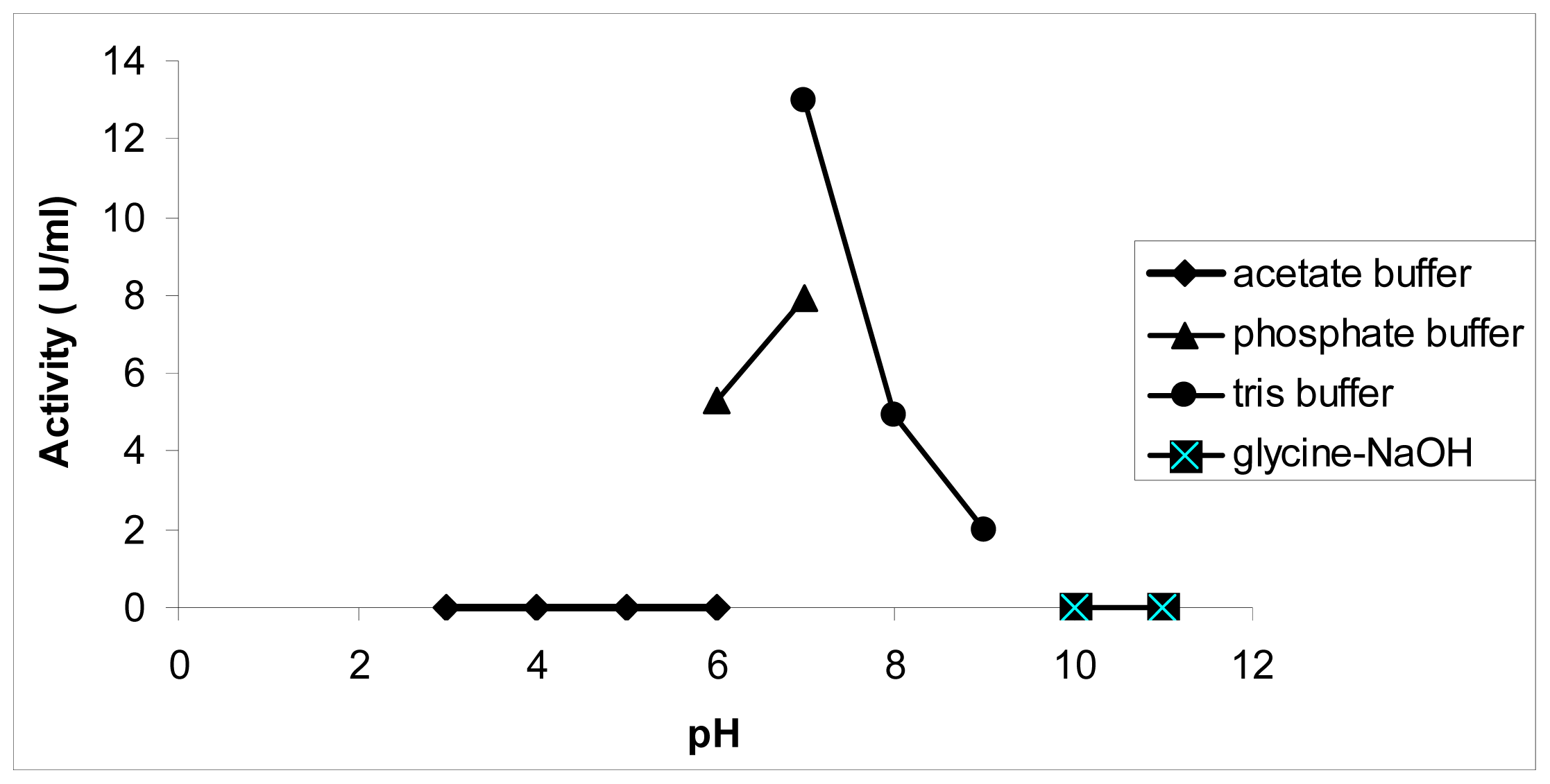 Ijms 13 09673f3 1024
