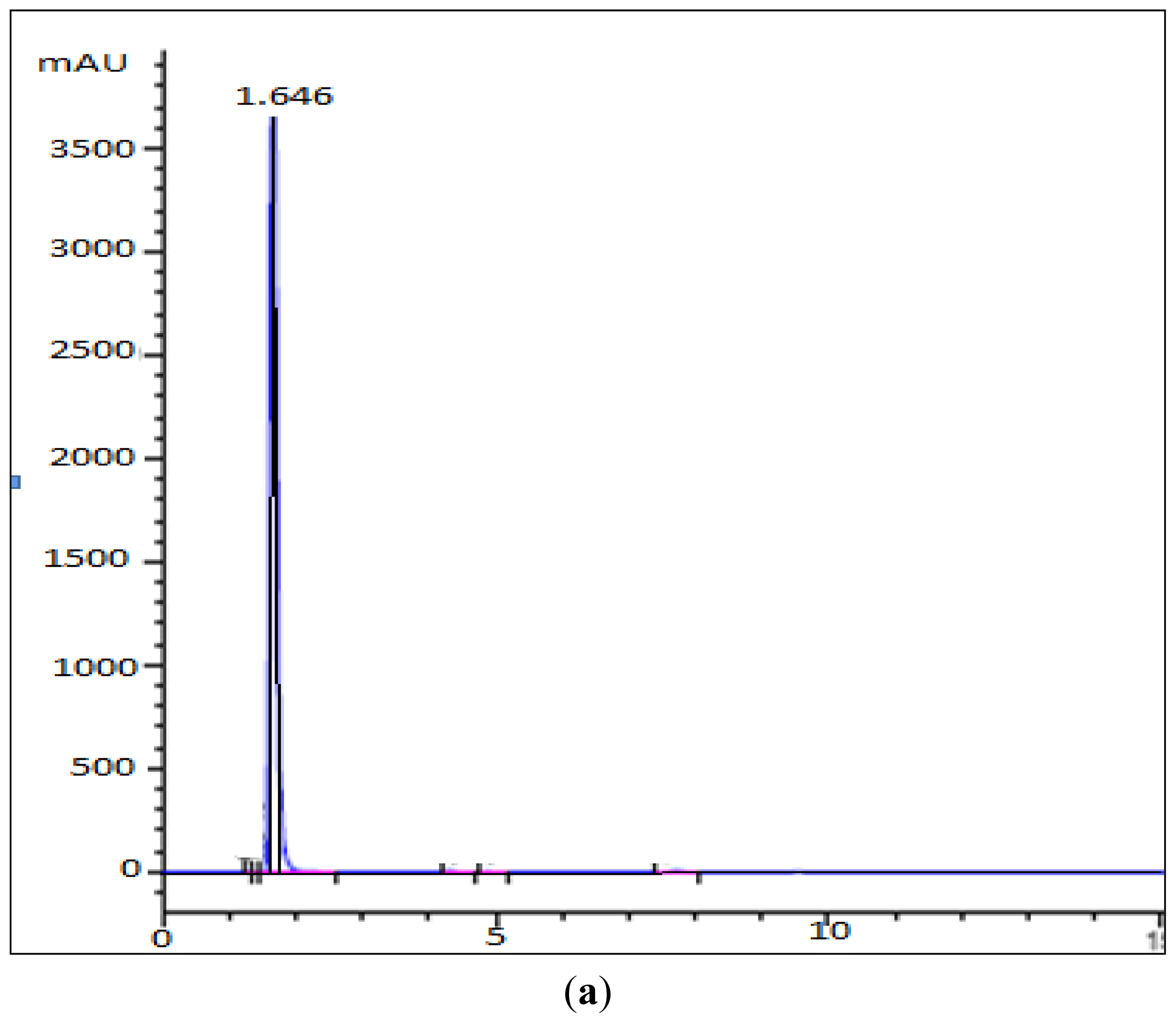 Ijms 13 09673f5a 1024