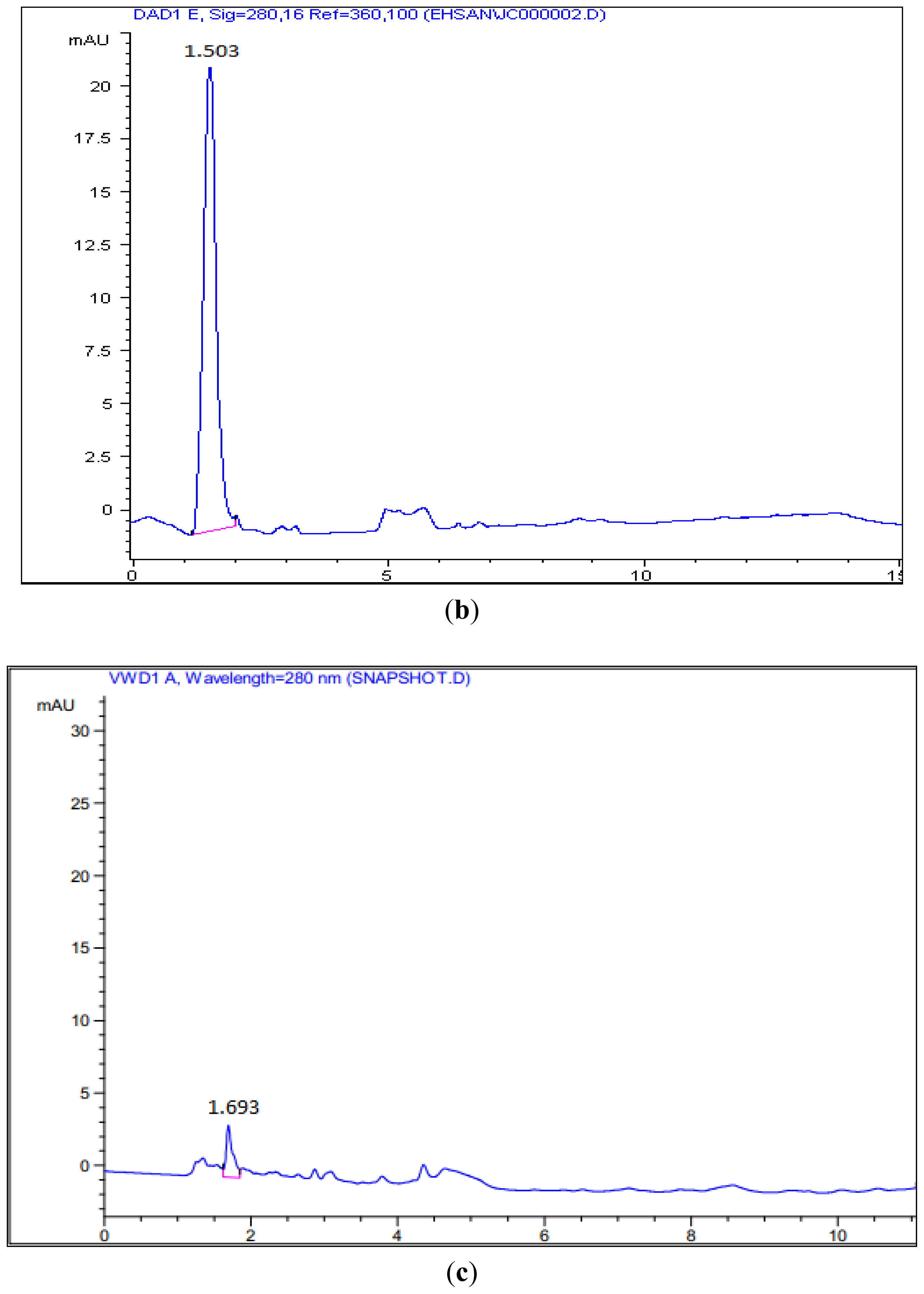 Ijms 13 09673f5b 1024