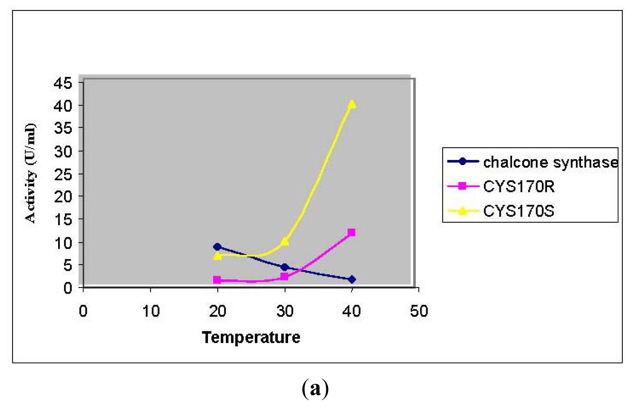 Ijms 13 09673f8a 1024