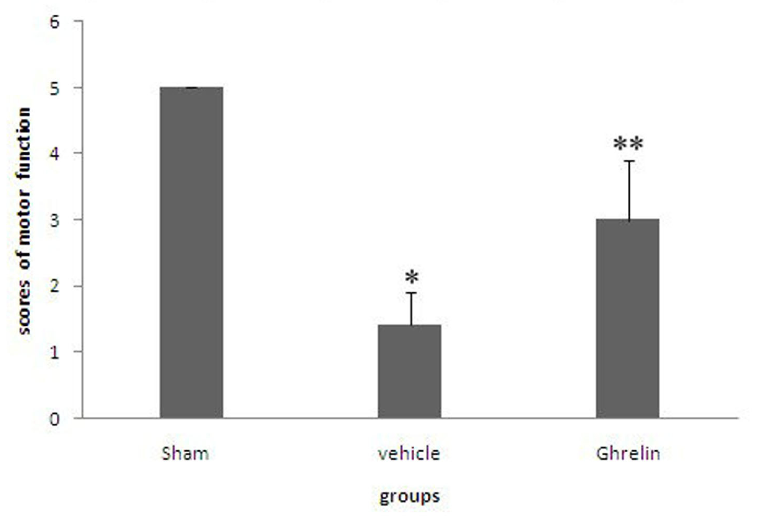 Ijms 13 09864f1 1024