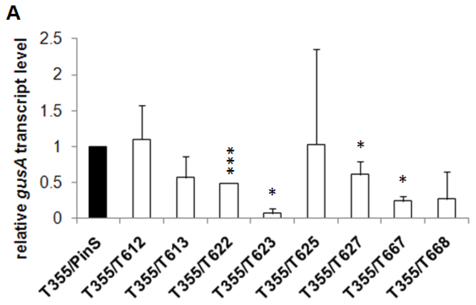 Ijms 13 09992f6a 1024