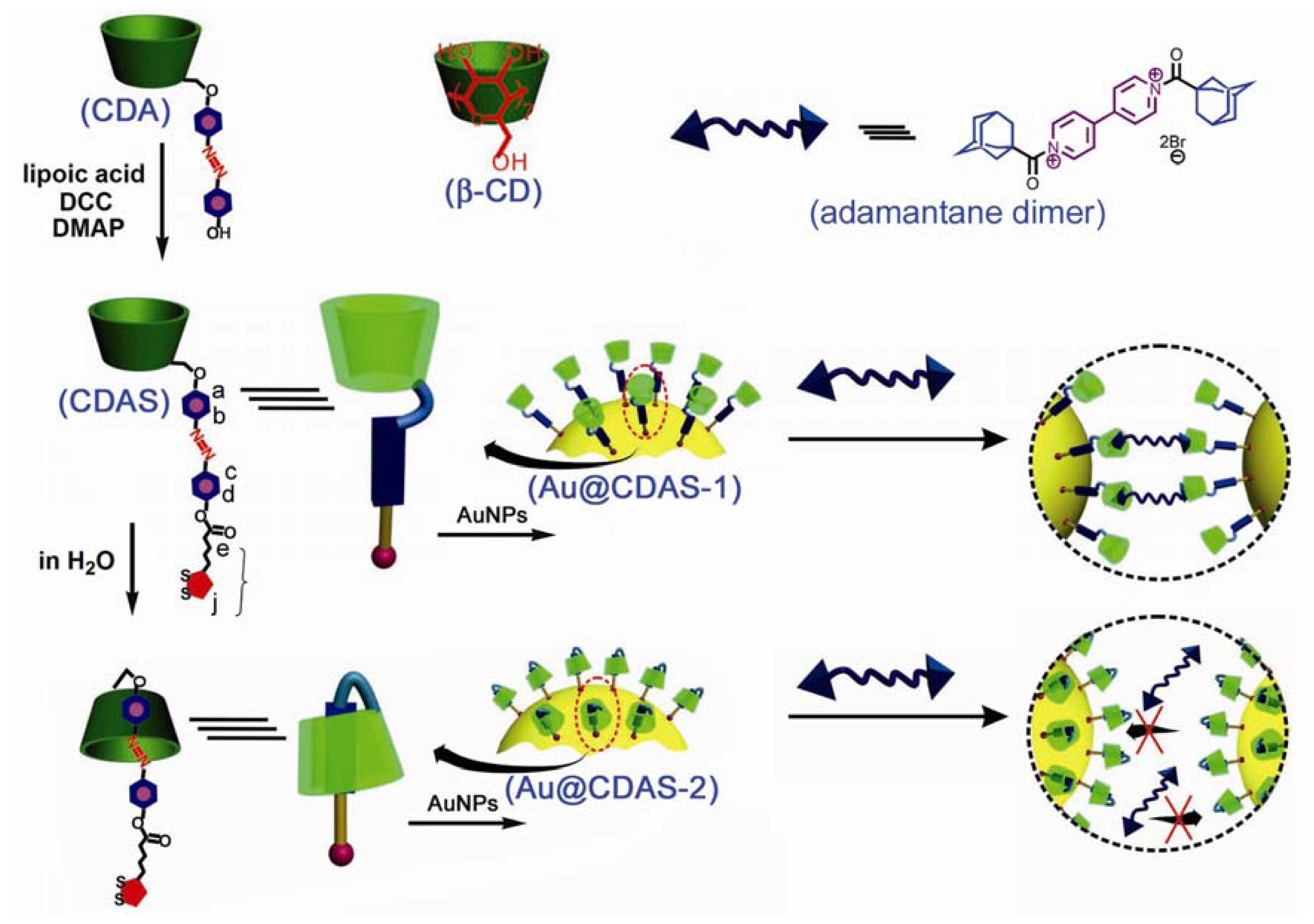 Ijms 13 10132f8 1024