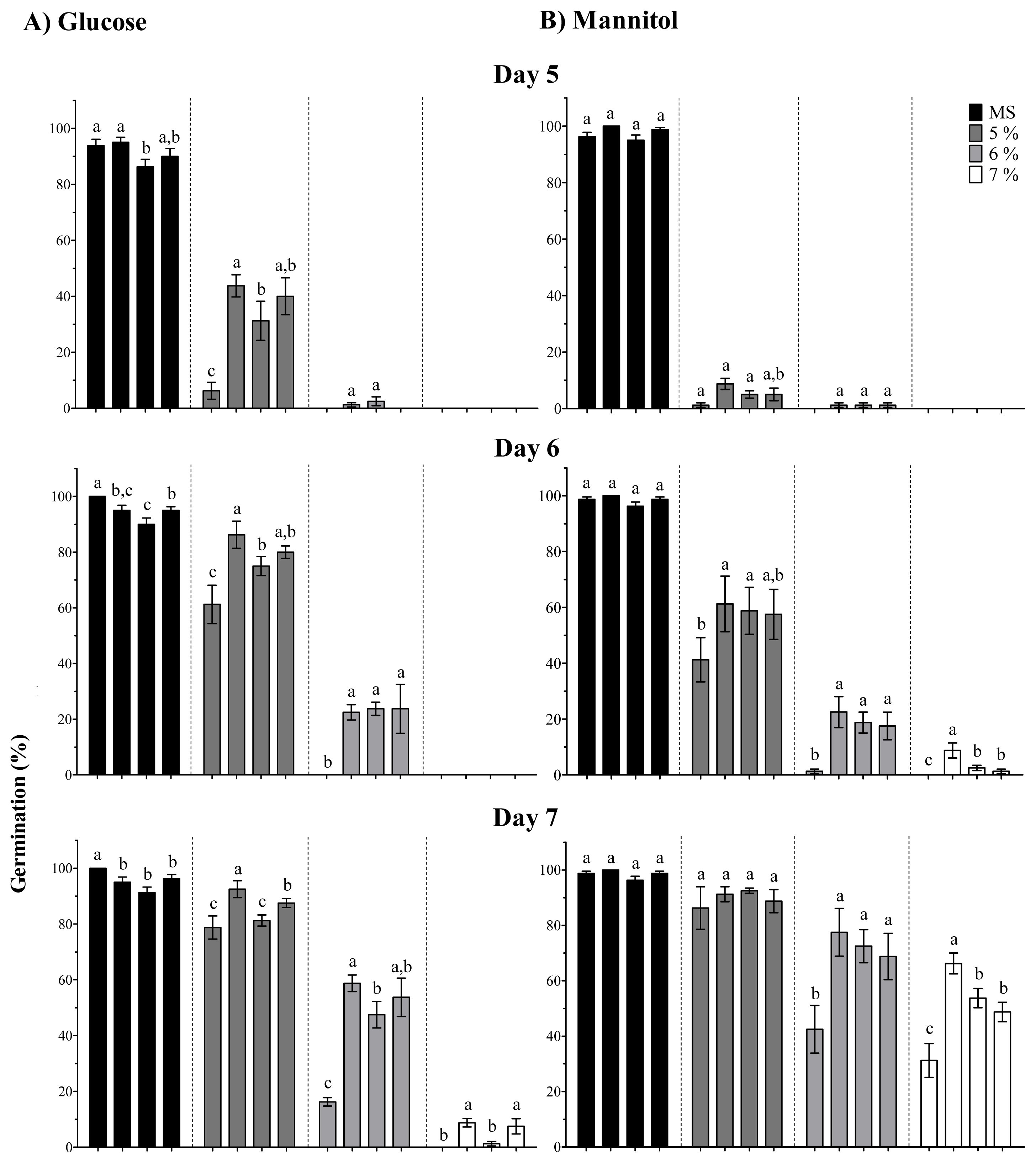 Ijms 13 10154f5a 1024