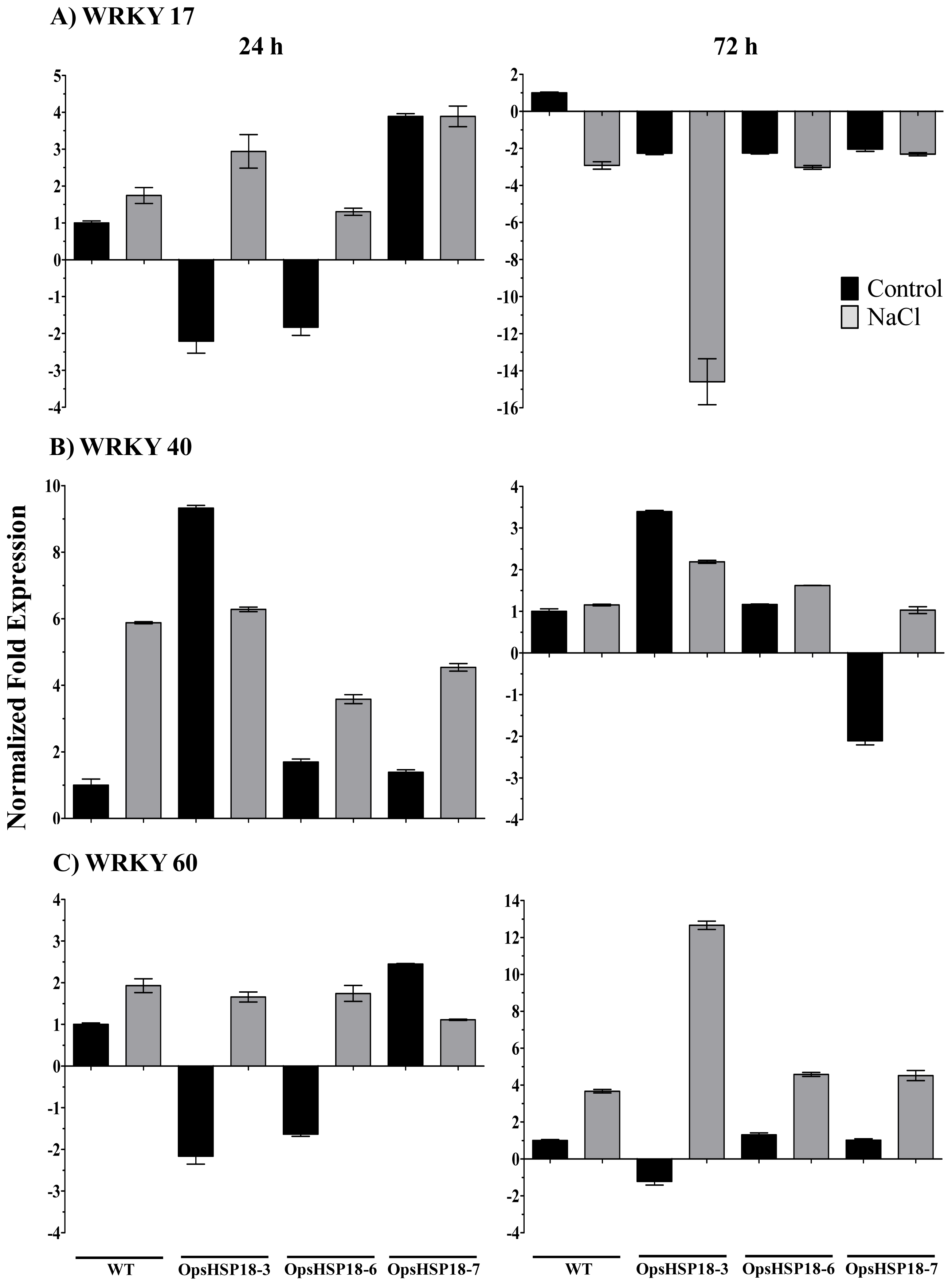 Ijms 13 10154f8 1024