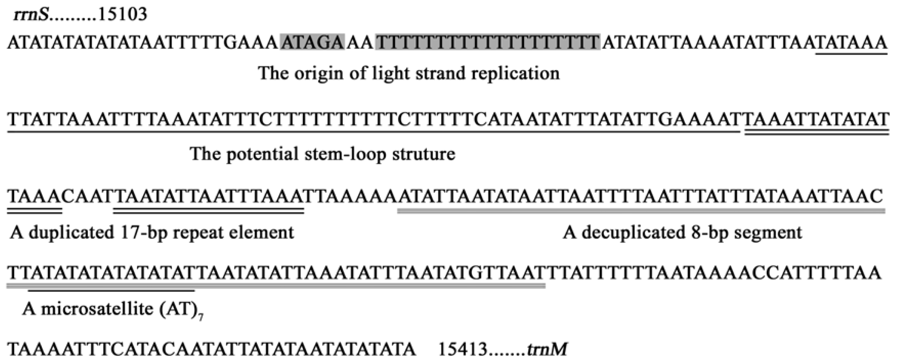 Ijms 13 10236f8 1024