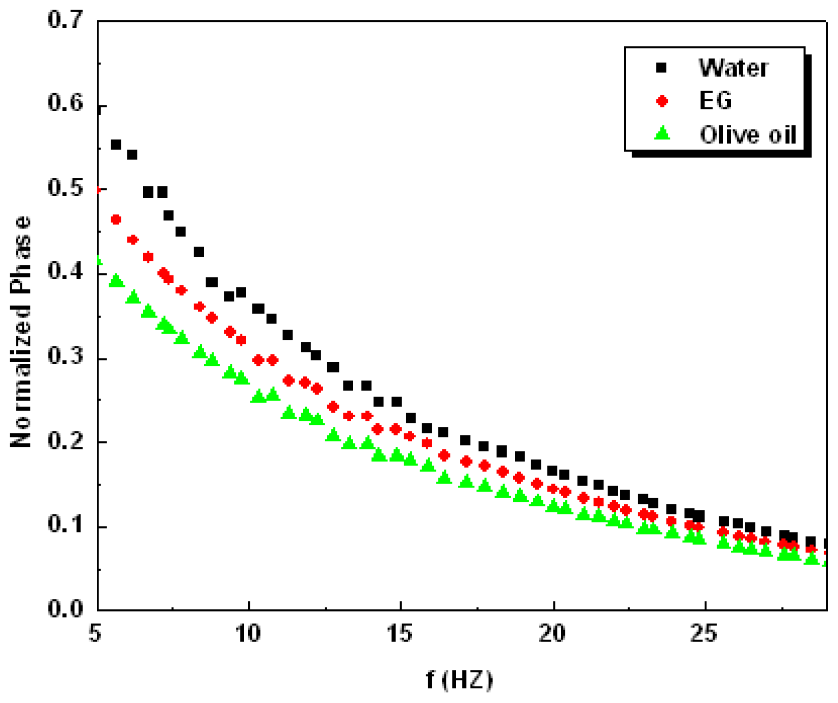 Ijms 13 10350f3 1024