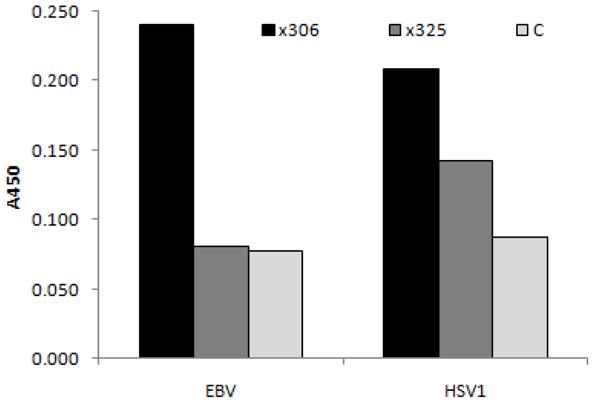 Ijms 13 10387f1 1024