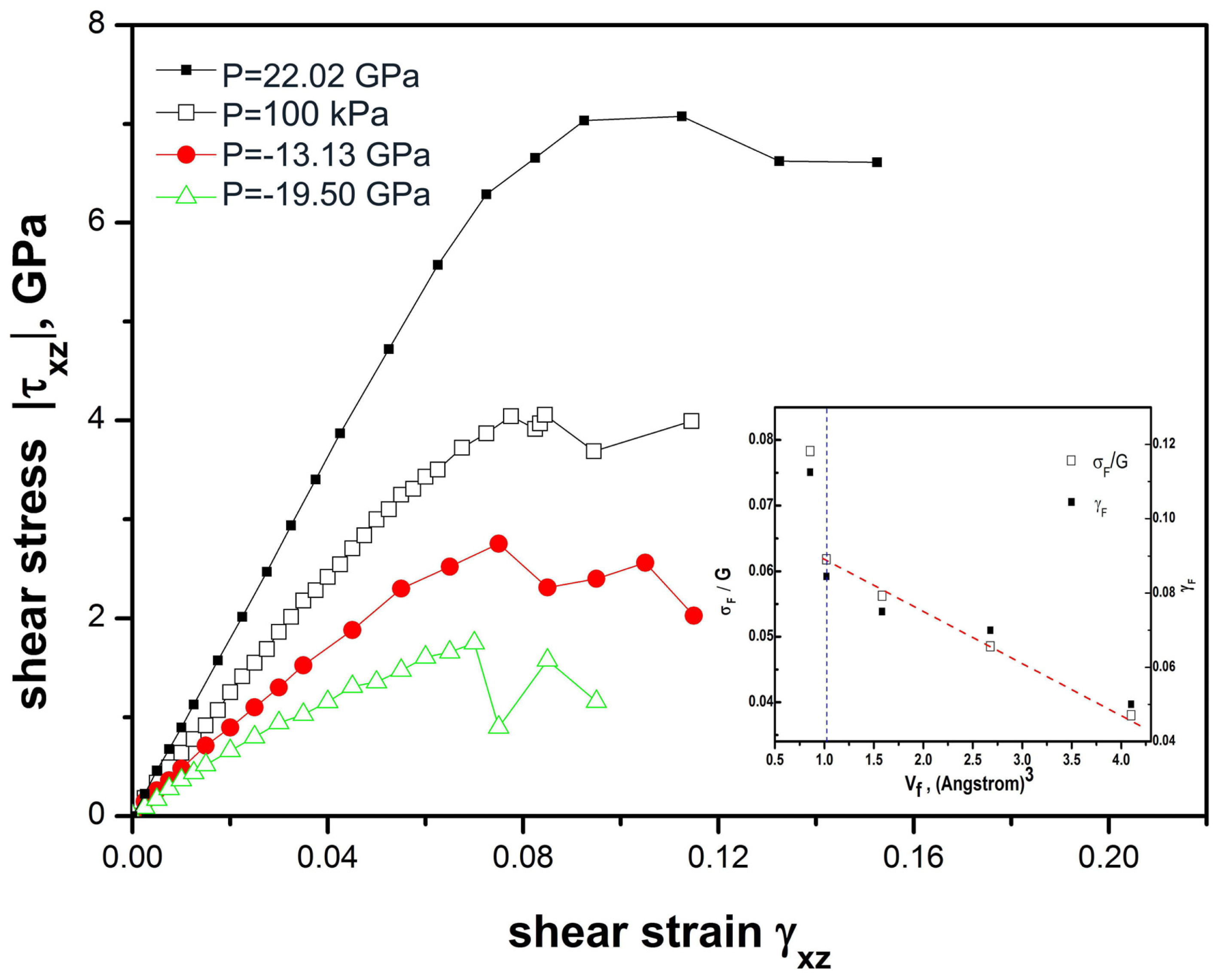 Ijms 13 10401f2 1024